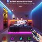 Bluetooth Controlled RGB Led Strip Lights 2