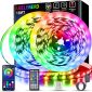 Bluetooth Controlled RGB Led Strip Lights