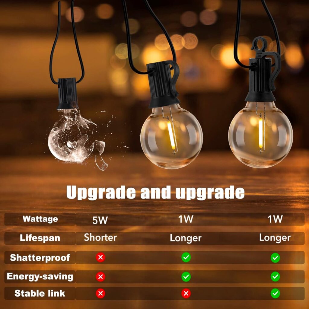 Connectable Patio Lights For Beautiful Outdoor Decor 5