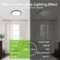 LED Flat Panel Brightens Modern Spaces Effortlessly comparison