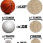 LED Light Sphere Perfect for Stunning Outdoor Ambiance dimension