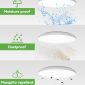 Super Thin LED Flush Mount Ceiling Light white2pack proof